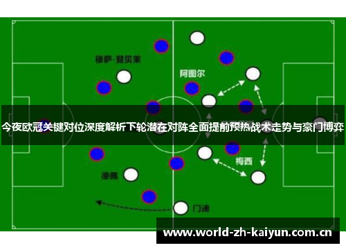 今夜欧冠关键对位深度解析下轮潜在对阵全面提前预热战术走势与豪门博弈