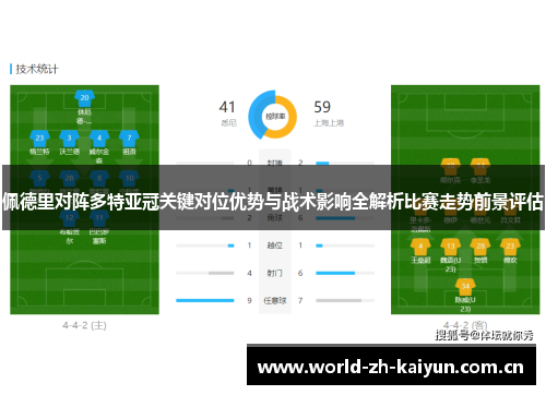 佩德里对阵多特亚冠关键对位优势与战术影响全解析比赛走势前景评估