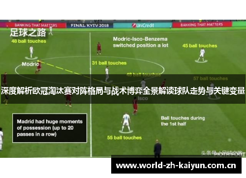 深度解析欧冠淘汰赛对阵格局与战术博弈全景解读球队走势与关键变量